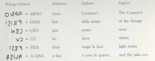 Pelazgo_etruske-7.jpg