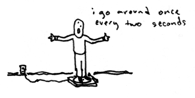 i-go-around.gif