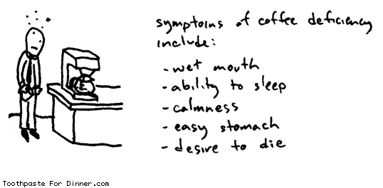 symptoms-of-coffee.gif