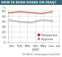 _41241295_bush_iraq_gra203.gif