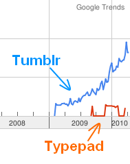 googletrends1.png