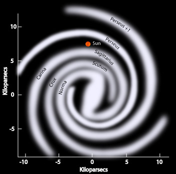mwspiral.jpg