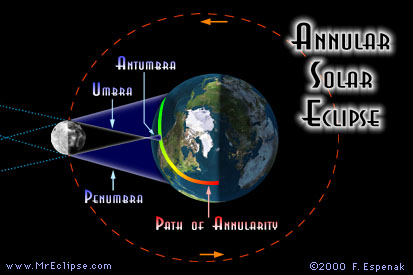 SEDiagram4c.JPG